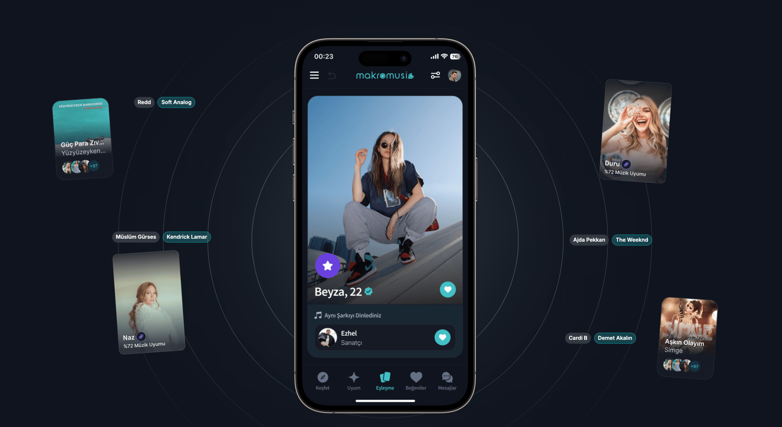Makromusic Nedir? Müzik Zevkin Üzerinden Sosyalleşme Deneyimim