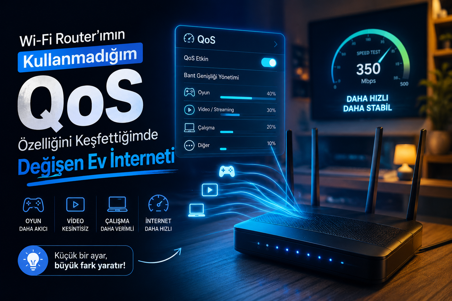 Wi-Fi Router’ımın Kullanmadığım QoS Özelliğini Keşfettiğimde Değişen Ev İnterneti